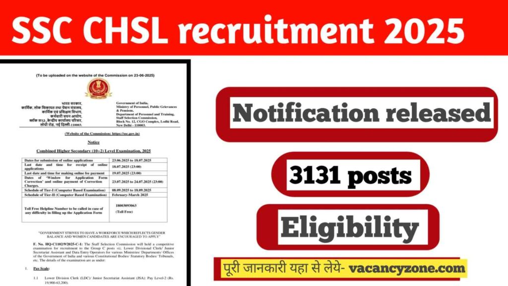 SSC CHSL 10+2 RECRUITMENT 2025