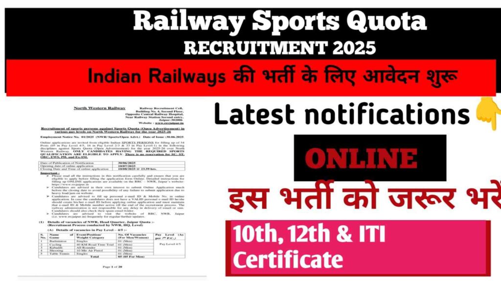 Railway sports quota requirment 2025