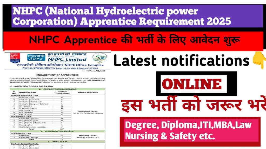NHPC apprentice recruitment 2025