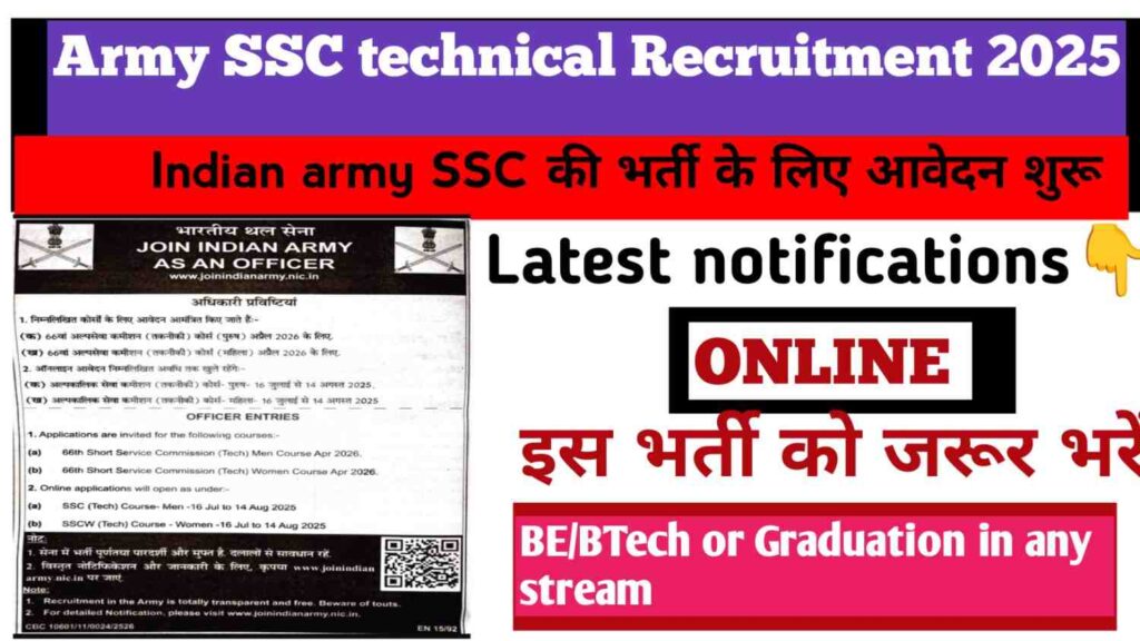 Army SSC technical recruitment 2025