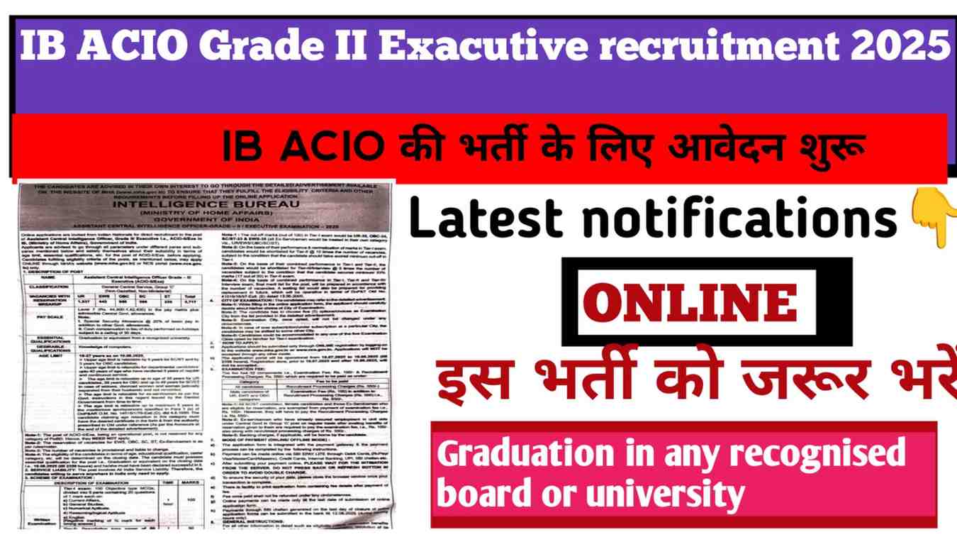 IB ACIO Grade-II / Executive Recruitment 2025