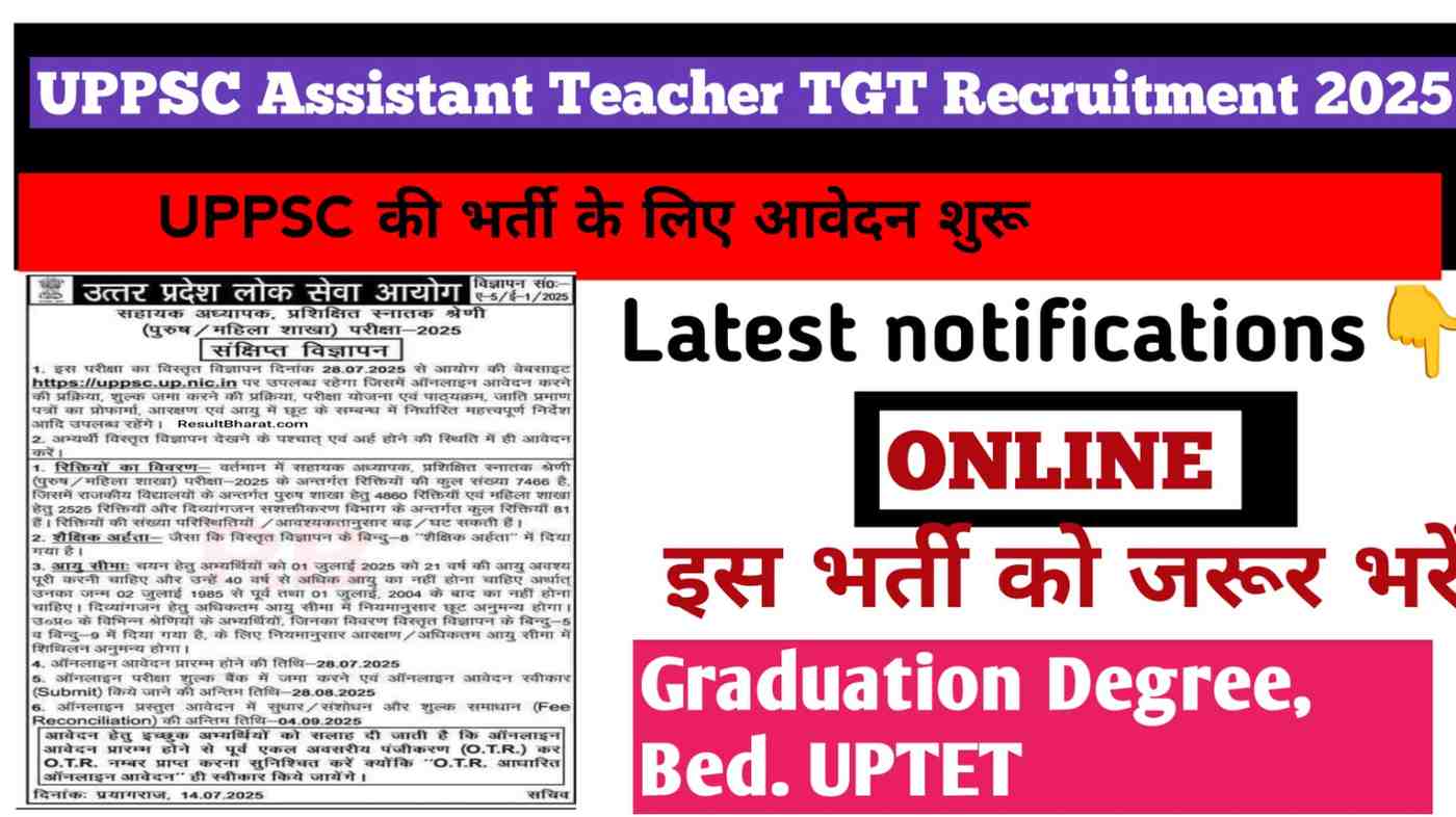 UPPSC Assistant Teacher TGT Recruitment 2025
