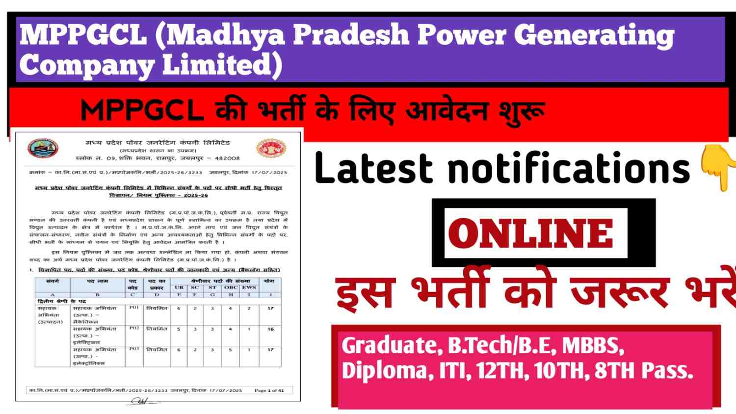 MPPGCL AE/ JE & Various post recruitment 2025