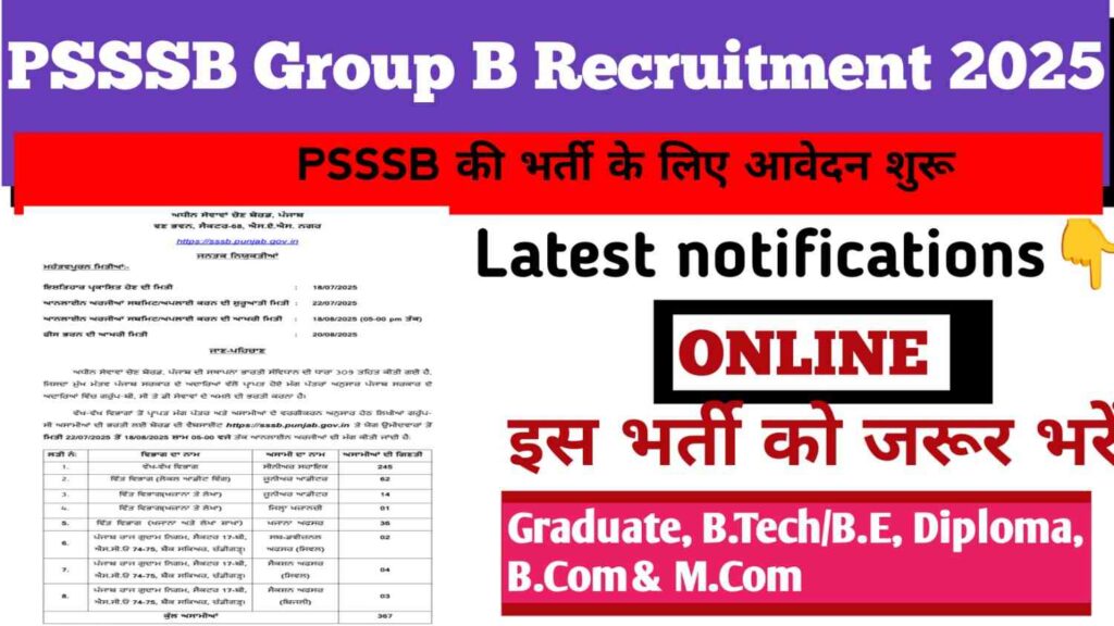 PSSSB Group B Recruitment 2025
