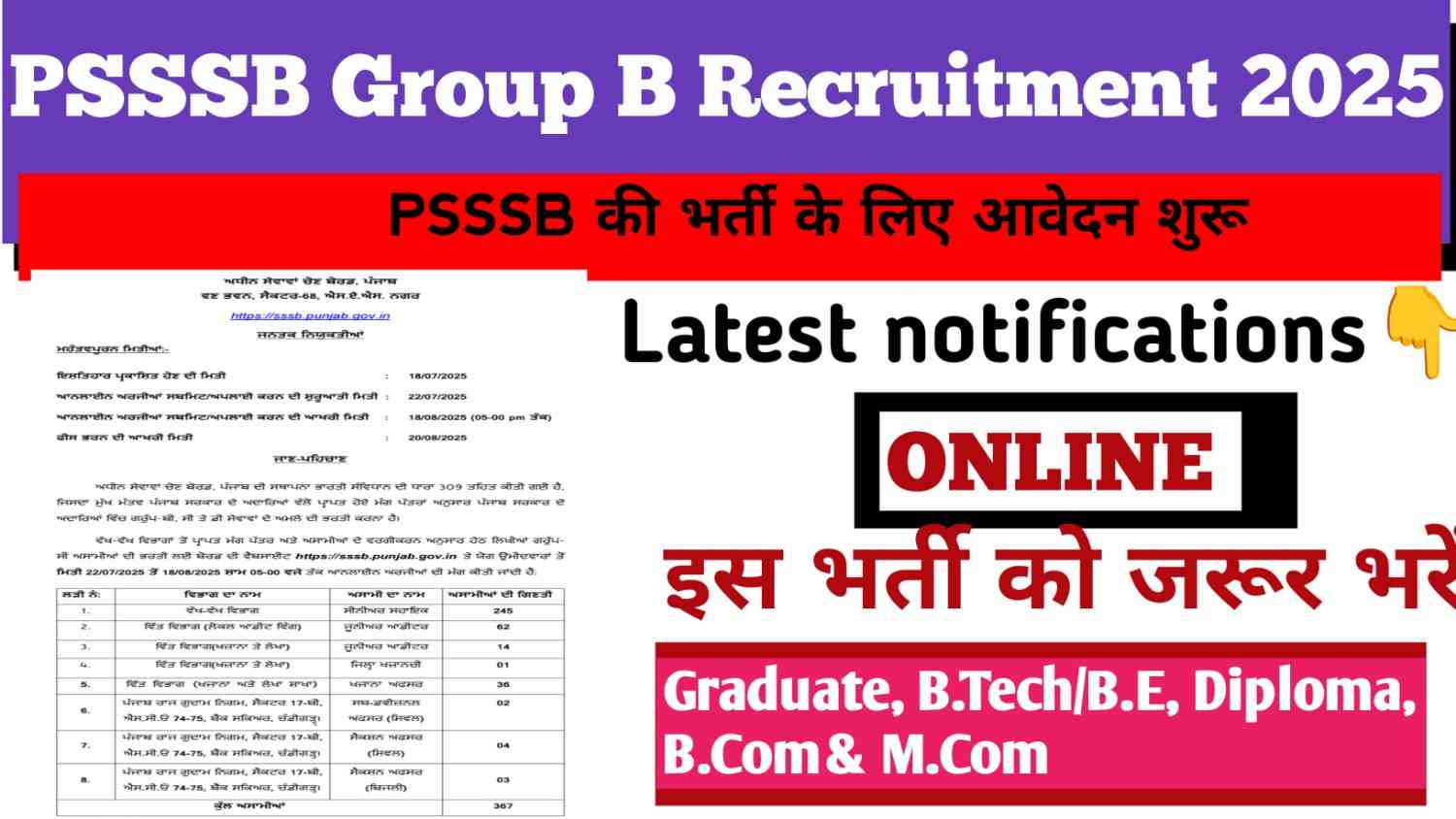 PSSSB Group B Recruitment 2025