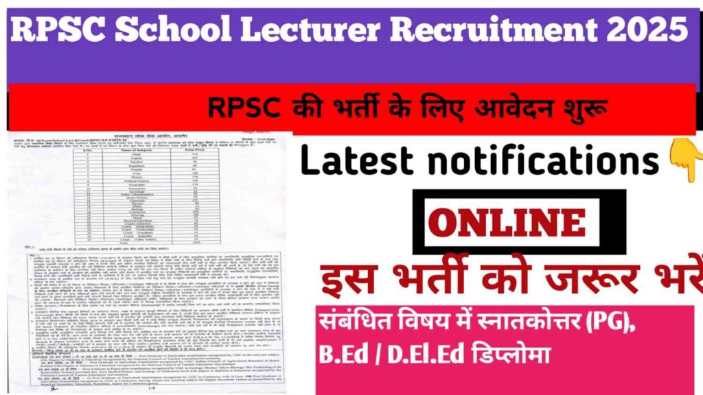 RPSC School Lecturer Recruitment 2025