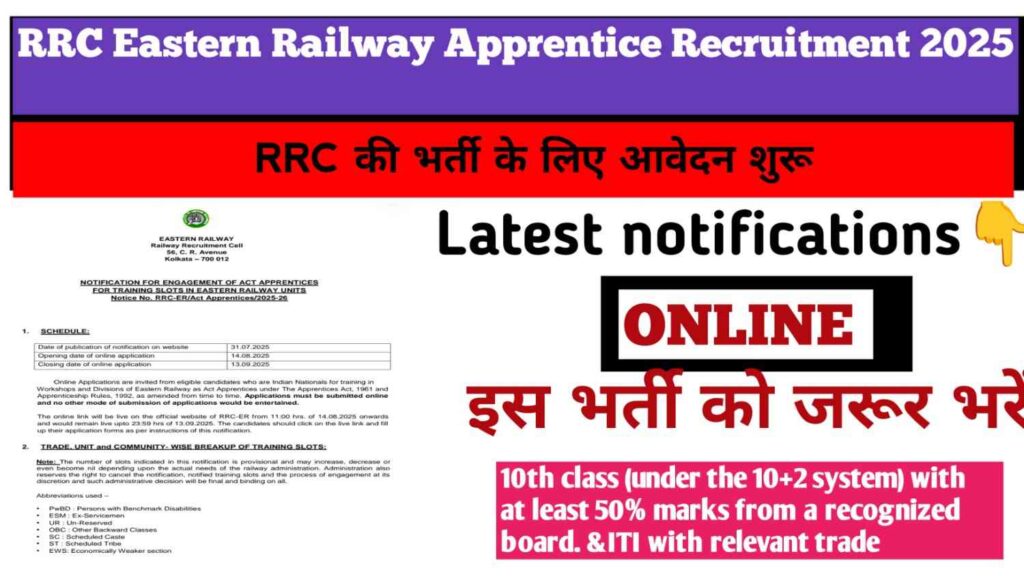 RRC Eastern Railway Apprentice recruitment 2025