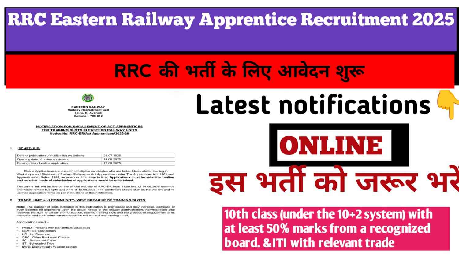 RRC Eastern Railway Apprentice recruitment 2025