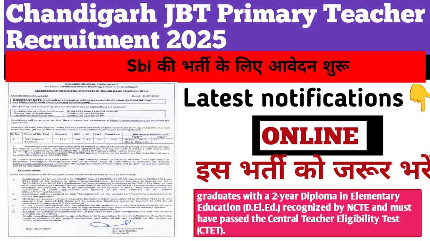 Chandigarh JBT Primary Teacher Recruitment 2025