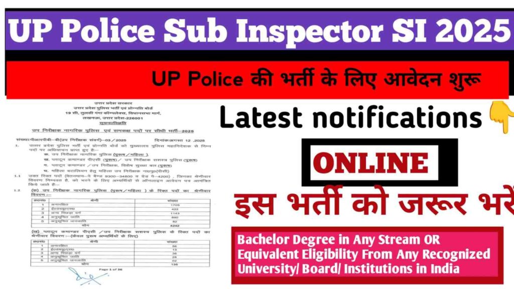UP Police SI Recruitment 2025