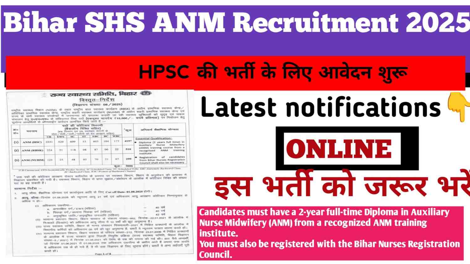 Bihar SHS ANM Recruitment 2025