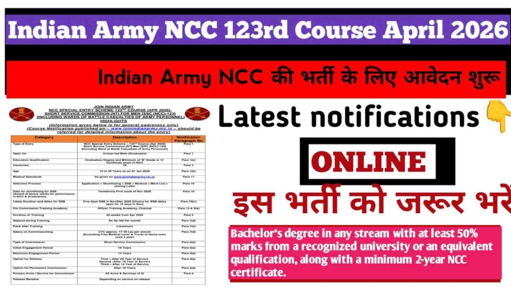 Indian Army NCC 123 rd Recruitment 2026