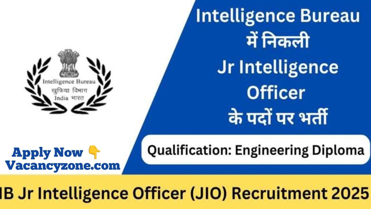 Junior Intelligence Officer Grade II Recruitment 2025