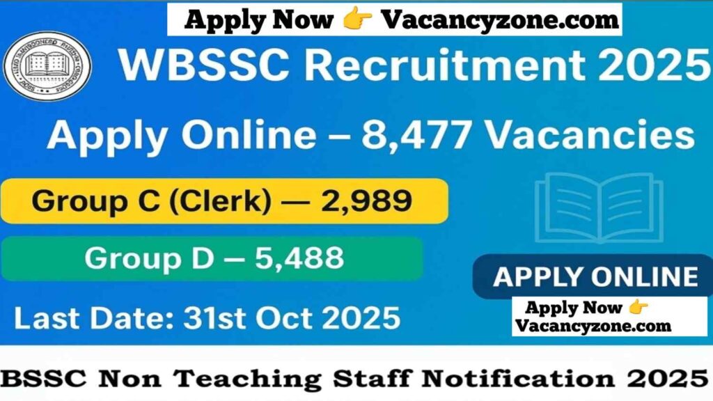 WBSSC Group C, D Recruitment 2025 