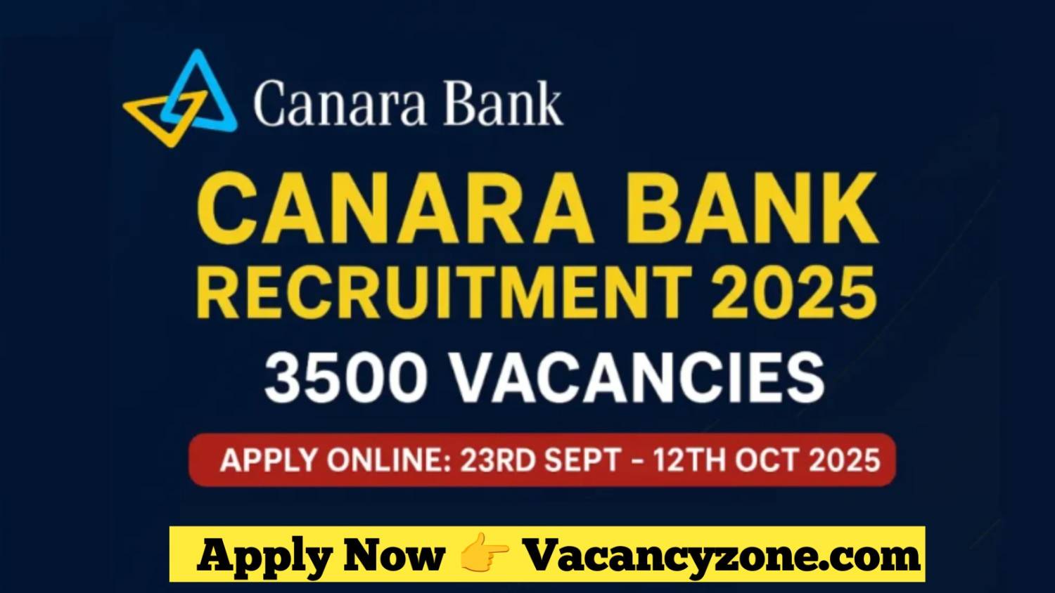 Canara Bank Apprentice Recruitment 2025