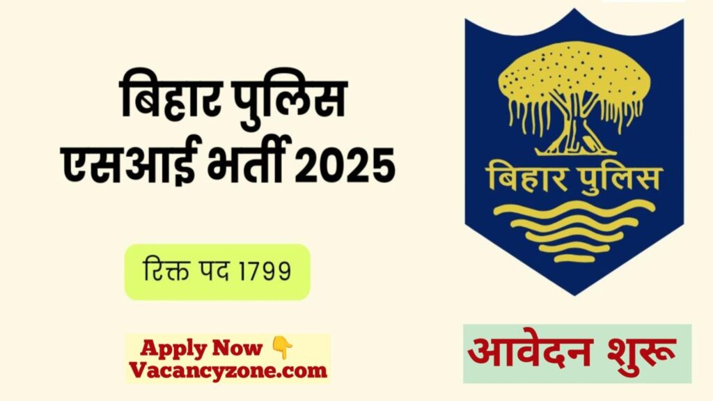 Bihar Police SI Recruitment 2025 