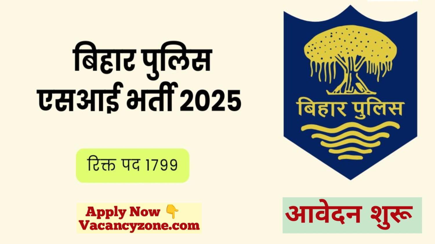 Bihar Police SI Recruitment 2025 