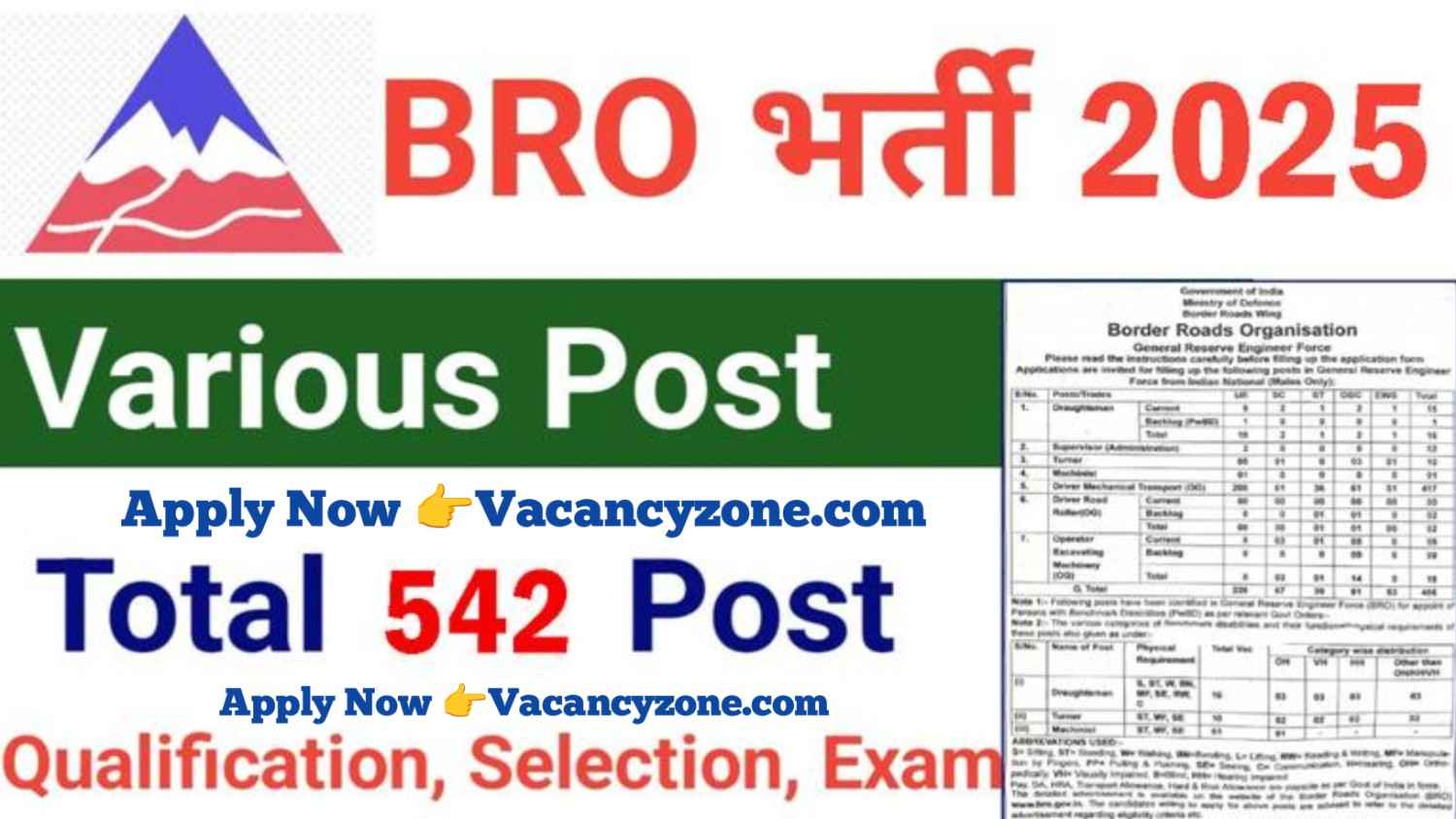 BRO Mechanic & MSW Recruitment 2025