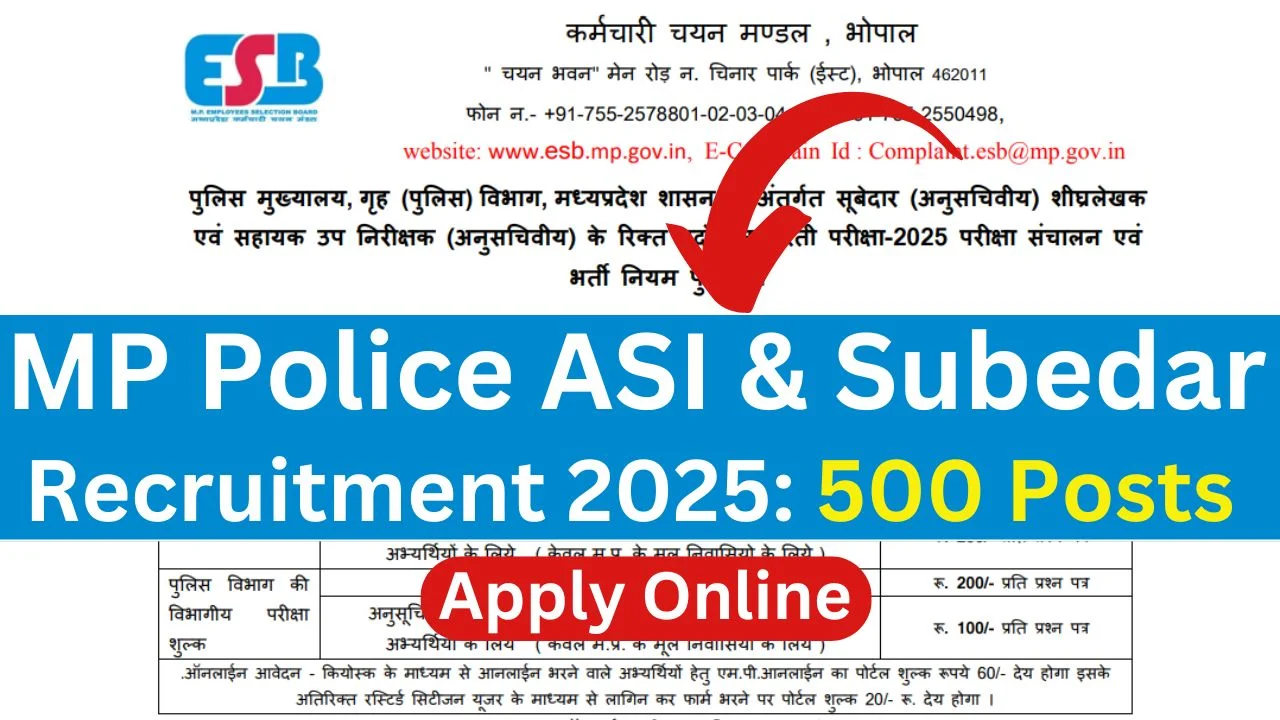 MPESB Police ASI and Subedar Recruitment 2025