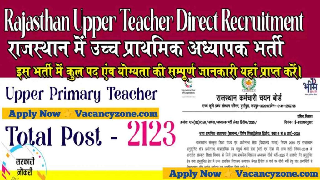 RSSB REET Mains Upper Teacher Recruitment 2025