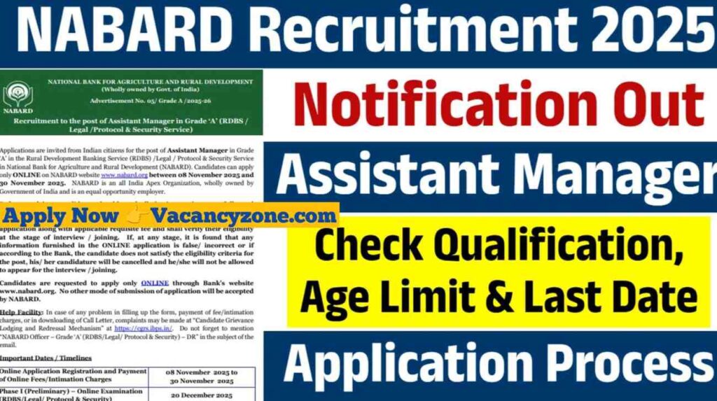 NABARD Assistant Manager Grade-A Recruitment 2025