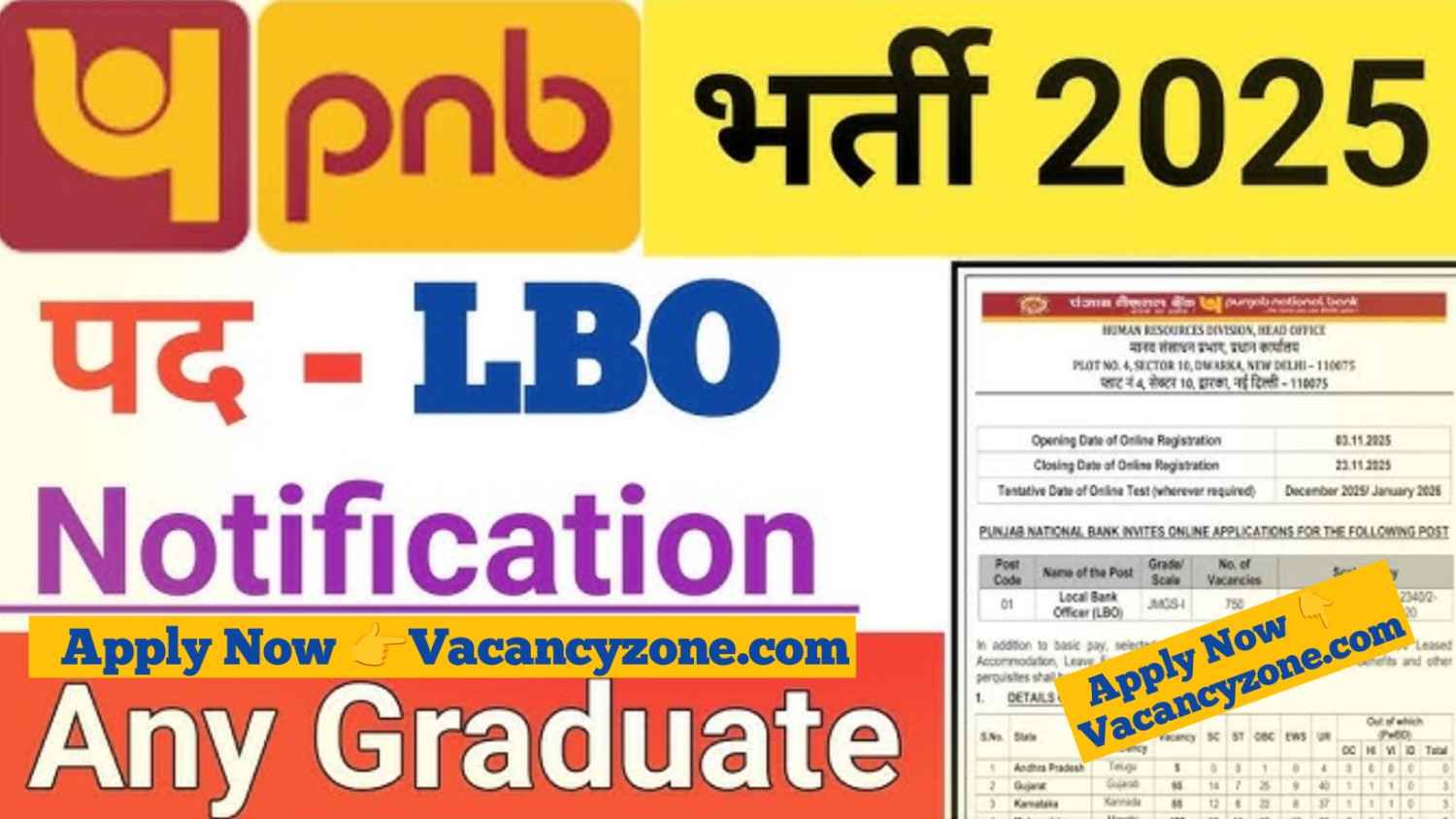 PNB Bank LBO Recruitment 2025