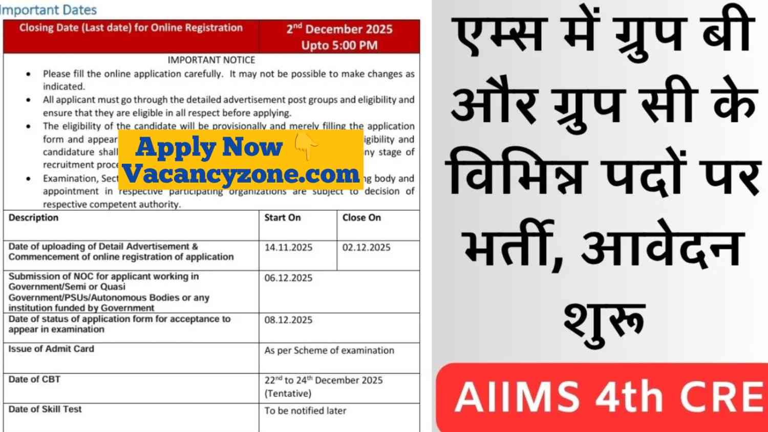 AIIMS 4th CRE Recruitment 2025-26