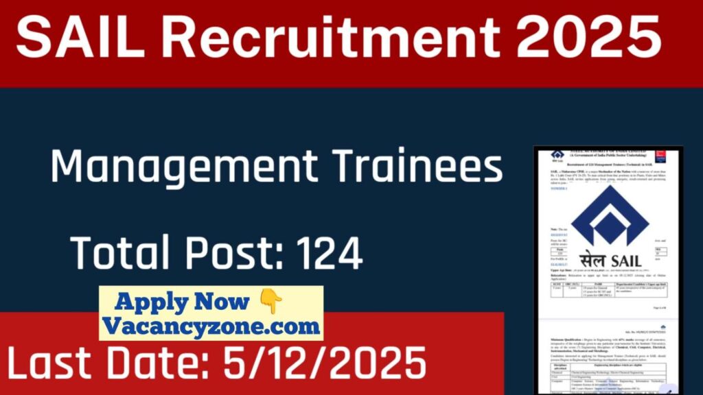SAIL Management Trainee Recruitment 2025