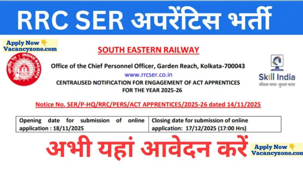 RRC SER Apprentice Recruitment 2025