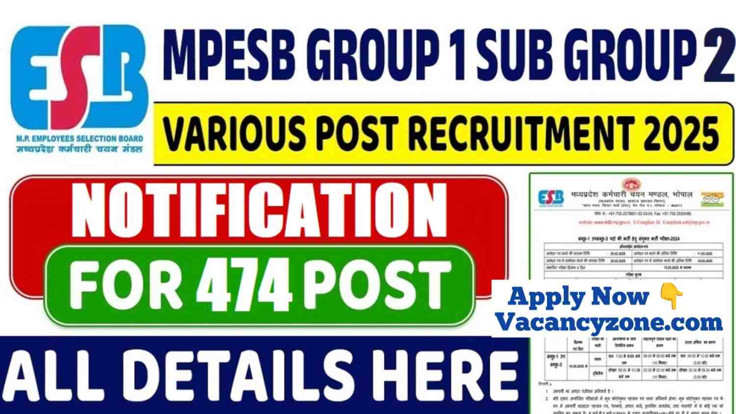 MPESB Group 1 Sub Group 2 Recruitment 2025
